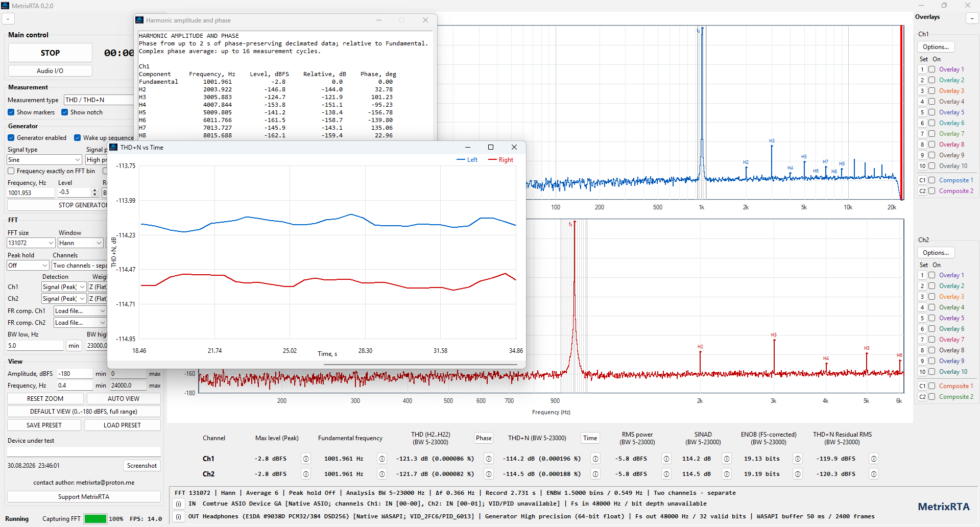 MetrixRTA spectrum and measurement controls