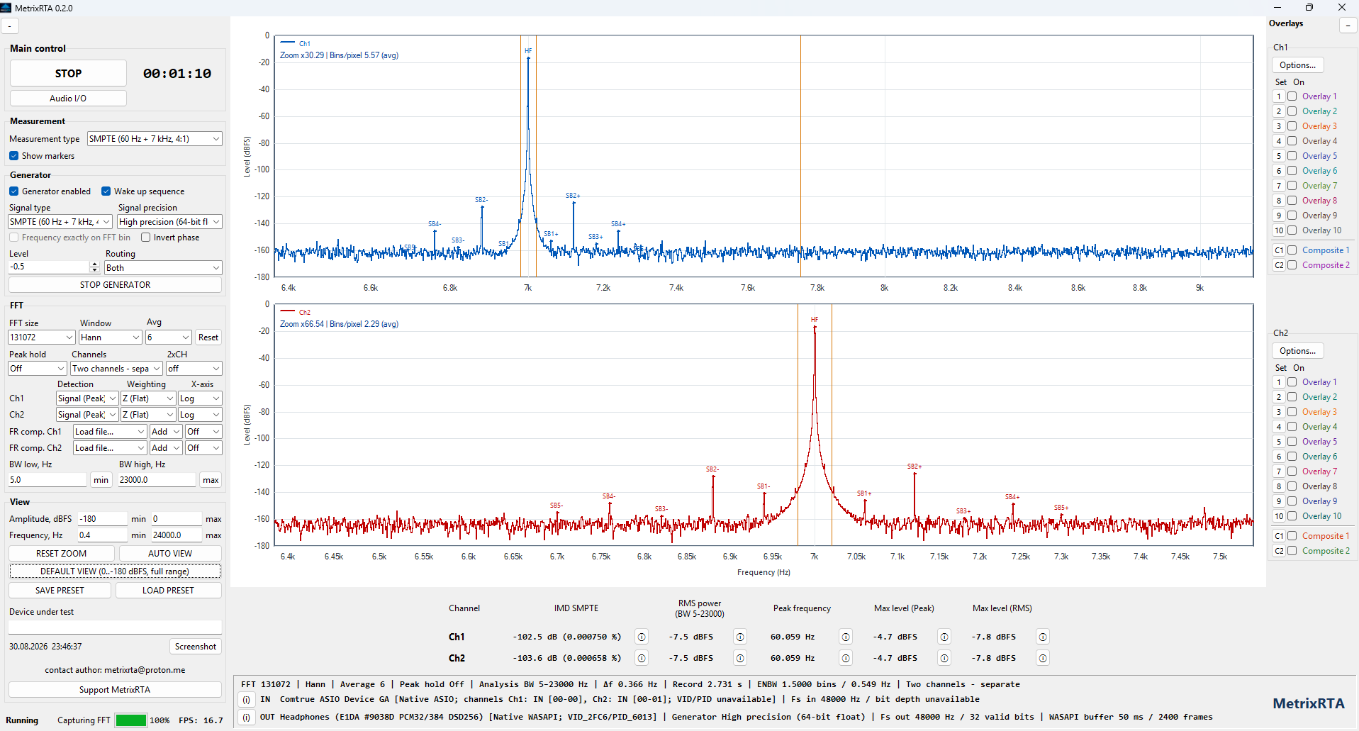 MetrixRTA detailed analysis view